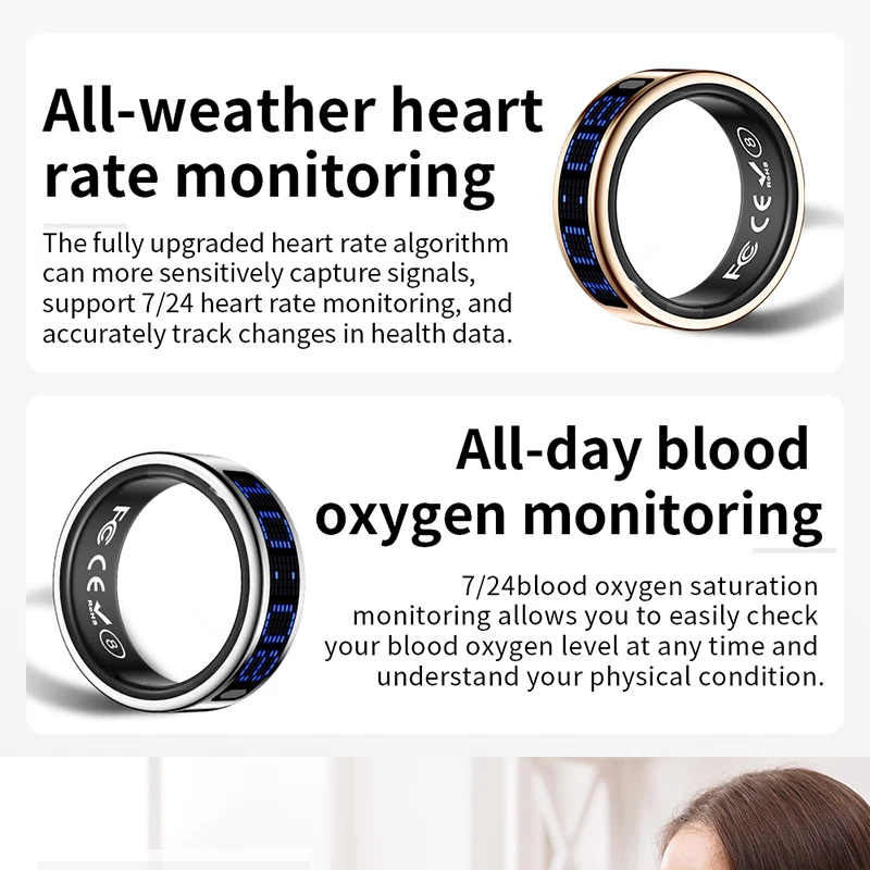 New Smart Ring Blue LED Displa - Health Monitors review and price