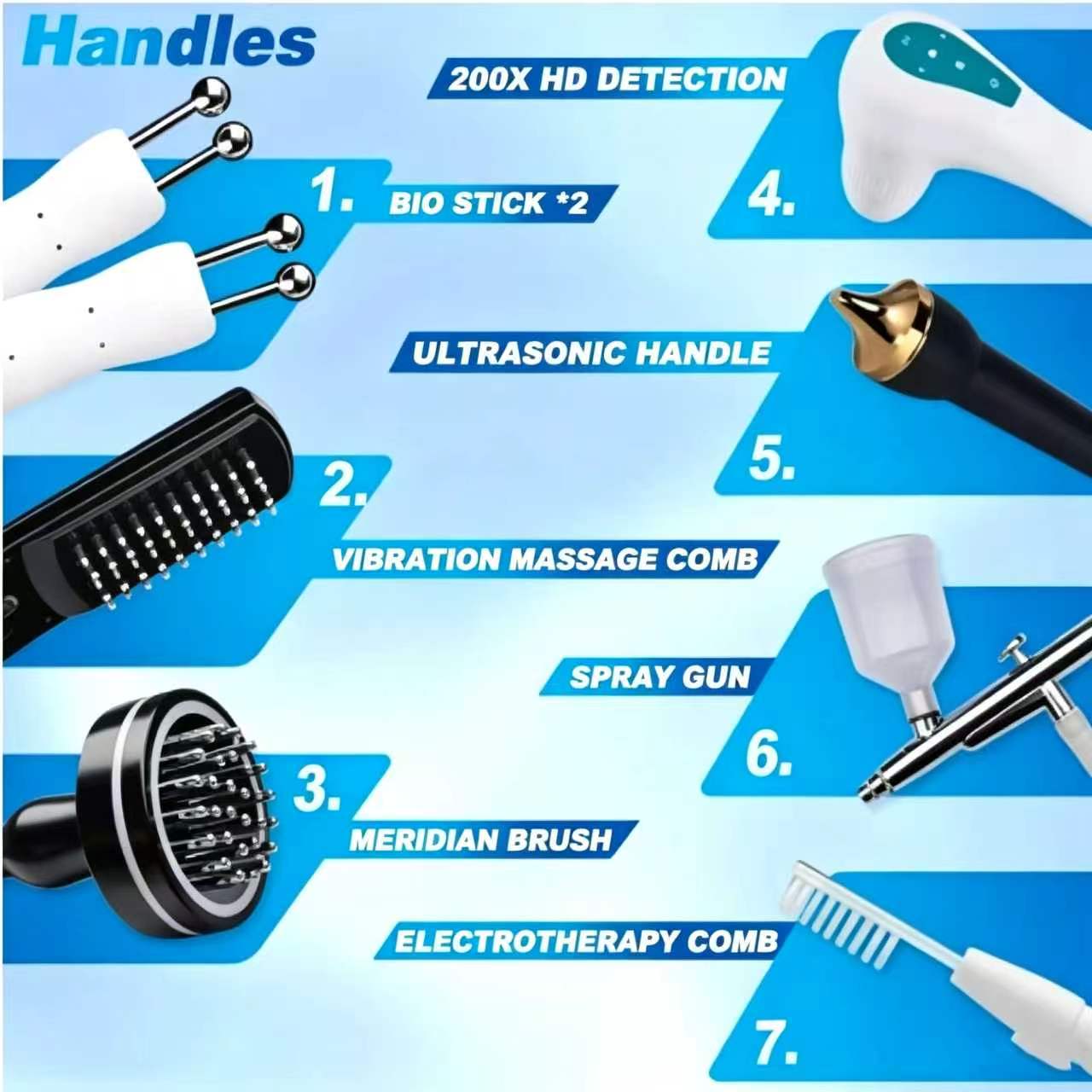 Anti Hair Loss Scalp Hair Foll - Hair Care review and price